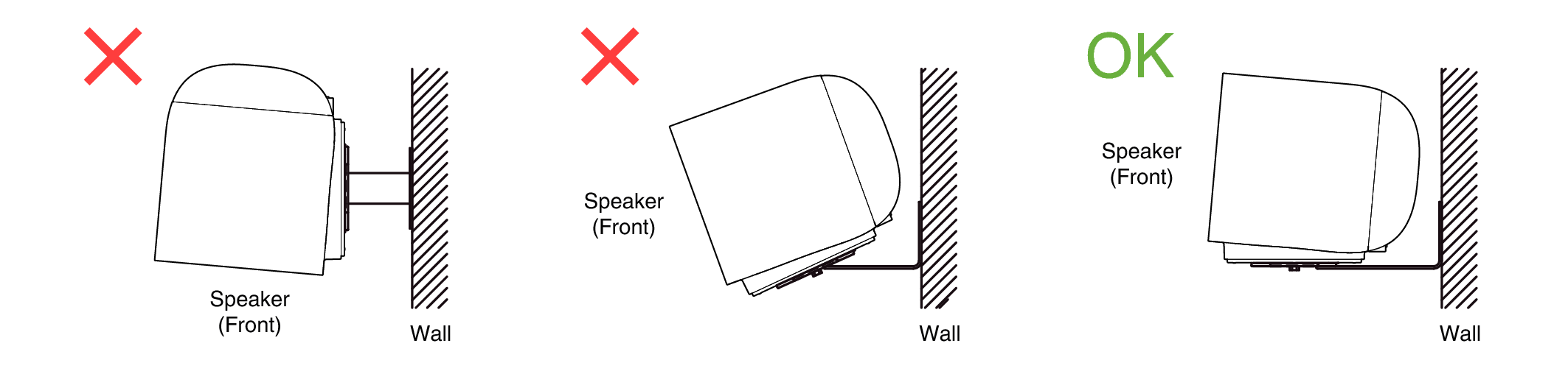 Pict wall mount DH600